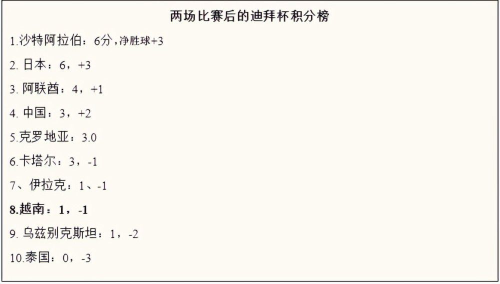 阿劳霍现有的合同将在2026年到期，他和巴萨有一些关于续约的联系，更多的情况应该很快就会发生。